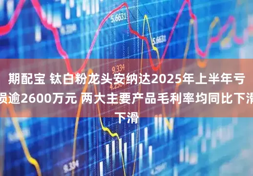 期配宝 钛白粉龙头安纳达2025年上半年亏损逾2600万元 两大主要产品毛利率均同比下滑