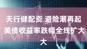 天行健配资 避险潮再起 美债收益率跌幅全线扩大