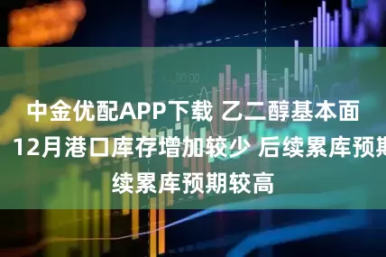 中金优配APP下载 乙二醇基本面简析：12月港口库存增加较少 后续累库预期较高