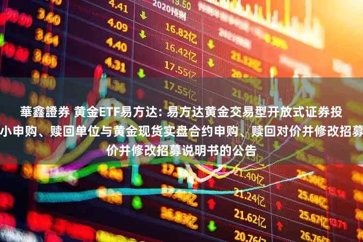 華鑫證券 黄金ETF易方达: 易方达黄金交易型开放式证券投资基金调整最小申购、赎回单位与黄金现货实盘合约申购、赎回对价并修改招募说明书的公告