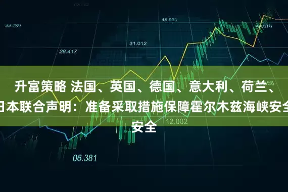 升富策略 法国、英国、德国、意大利、荷兰、日本联合声明：准备采取措施保障霍尔木兹海峡安全